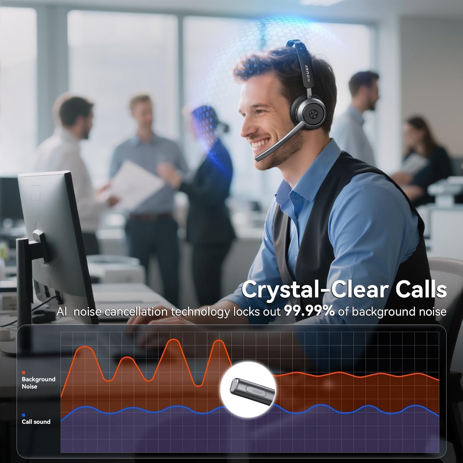 Wireless Headset with Mic for  - Noise Canceling Headphones avis et prix
