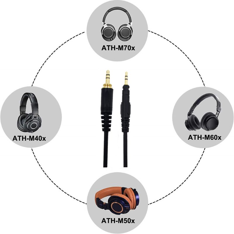 Replacement Cable For Audio-Te - Home Office Official avis et prix
