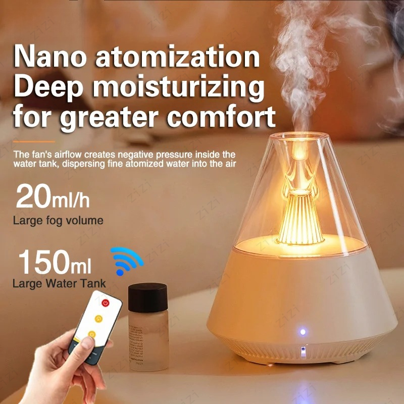 Office and Home USB Essential  - Home Office Gadgets avis et prix