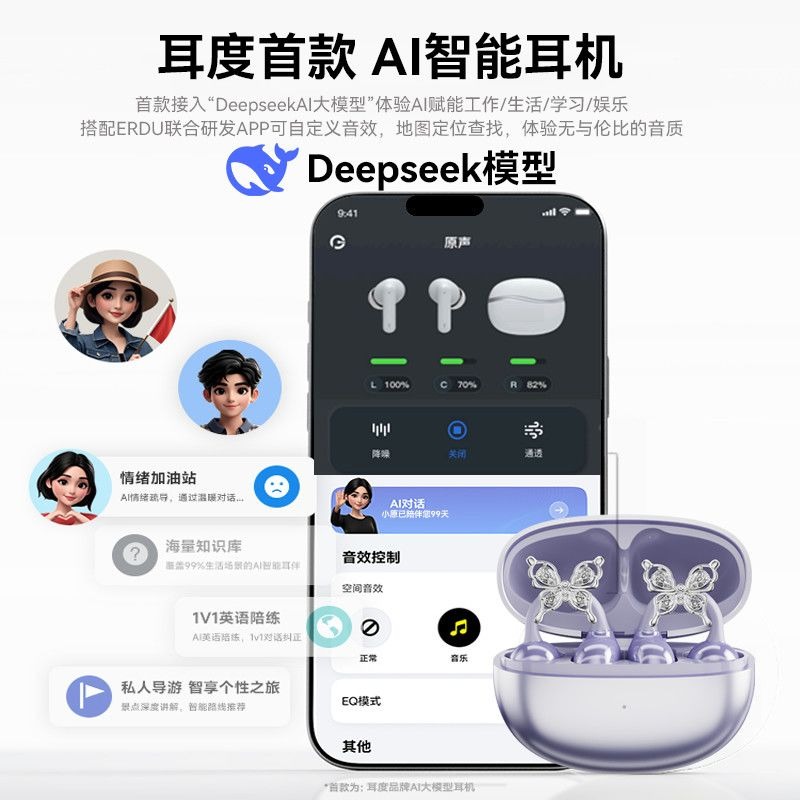 Erdu Ear Clip Wireless Earphon - Noise Canceling Headphones avis et prix