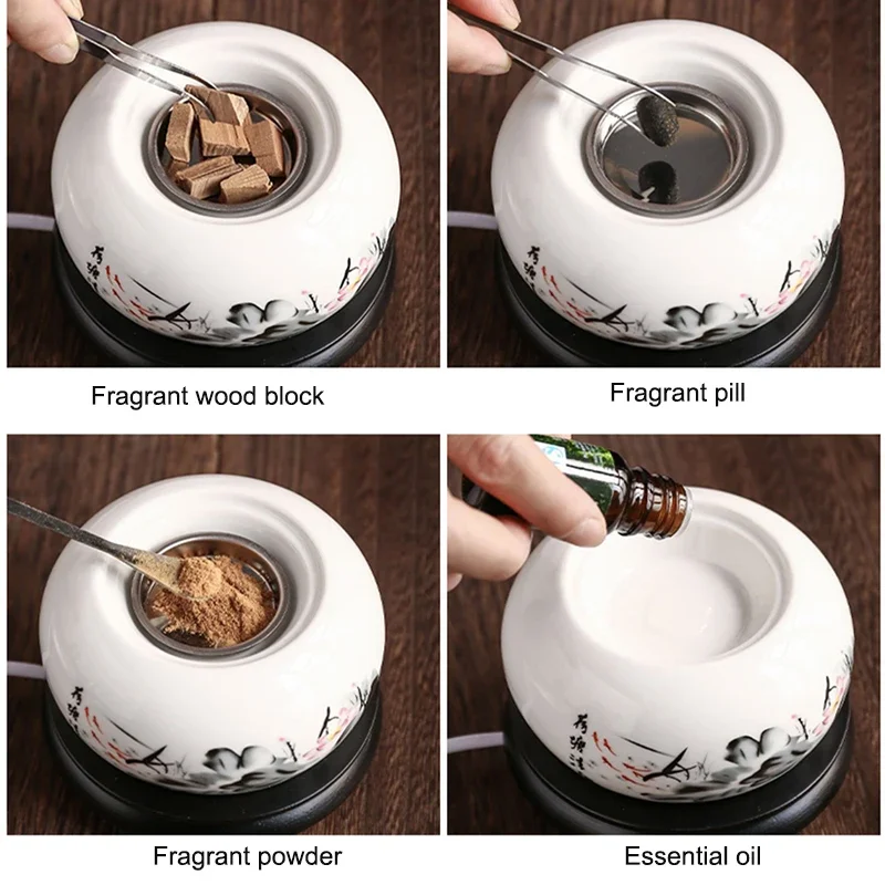 YXY Electronic Incense Burner  - Home Office Yoga Room avis et prix