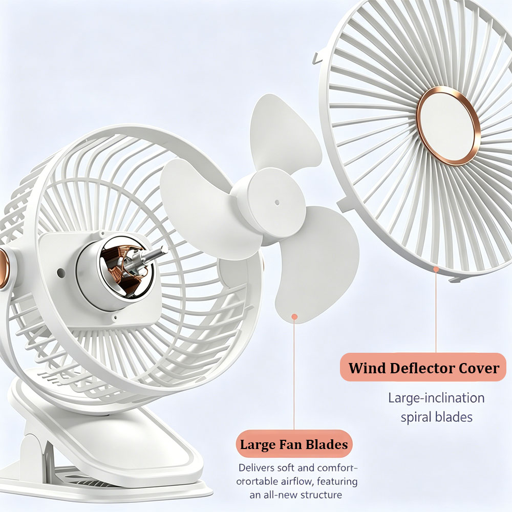 Portable Clip On Fan, 5 Speeds - Home Office Gadgets avis et prix