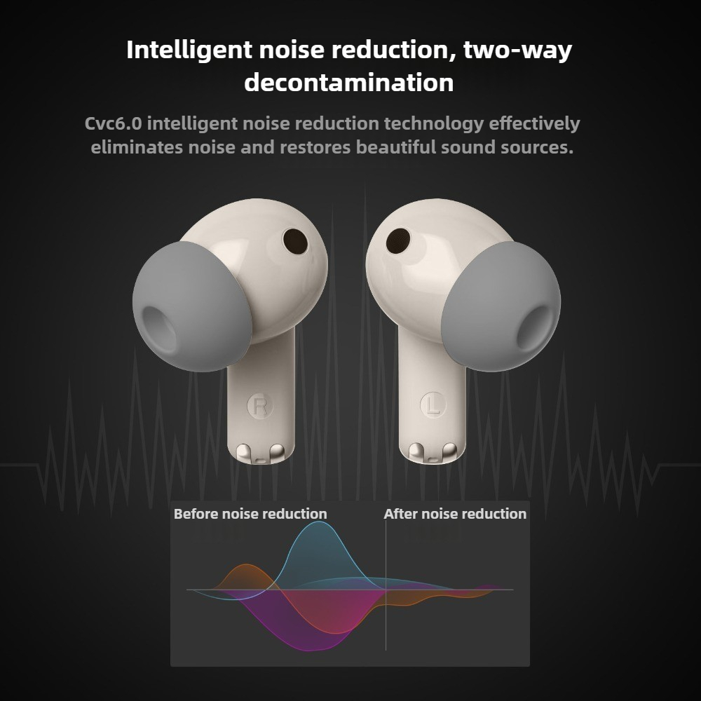OKOP AI Headset,Wireless Bluet - Noise Canceling Headphones avis et prix