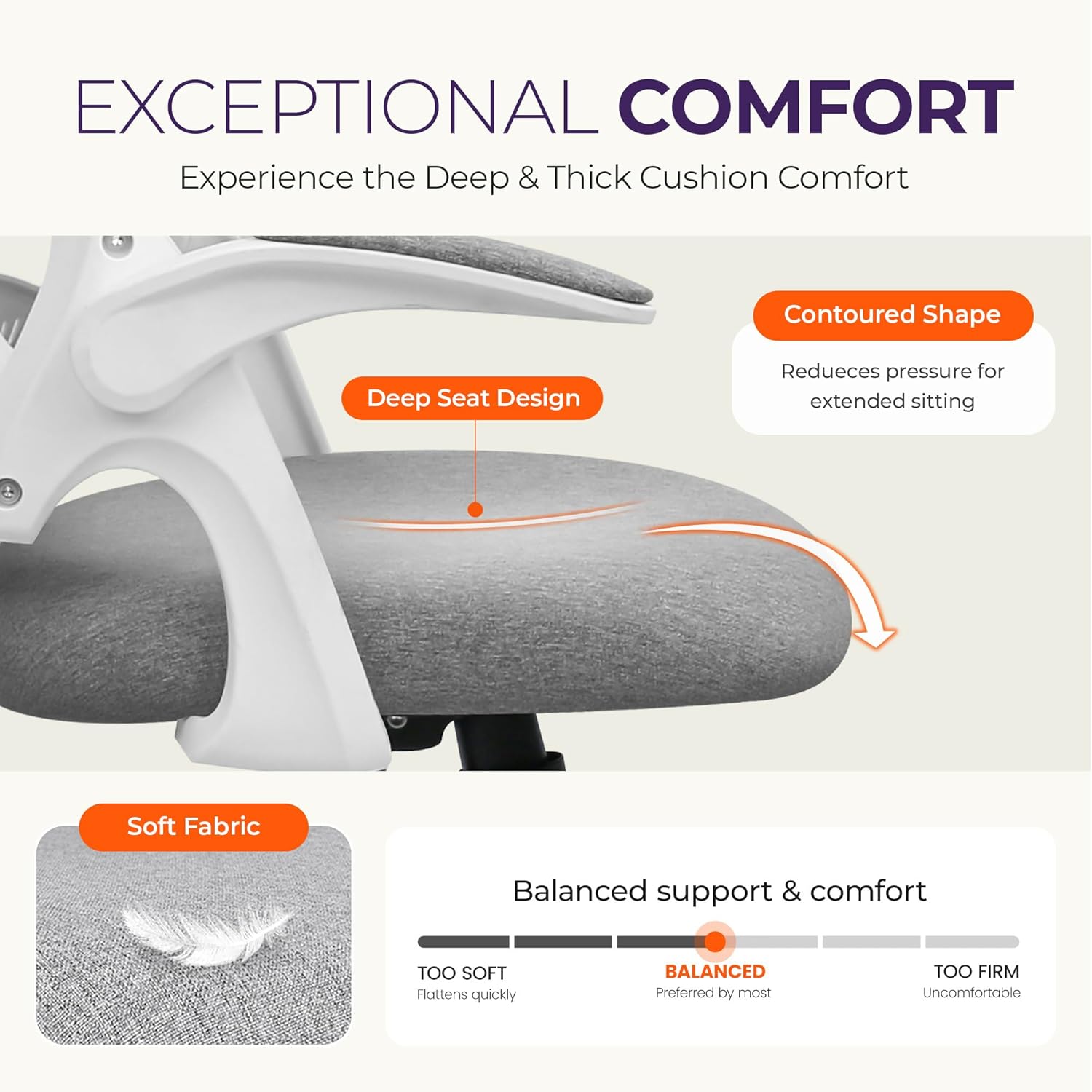 Ergonomic Mesh Office Chair wi - Home Office Desk avis et prix