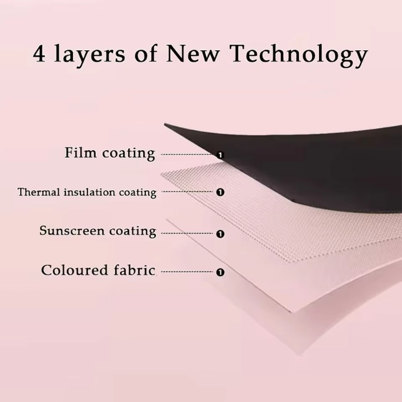 Curtains for Living Room Bedro - Home Office Rate 2025 avis et prix