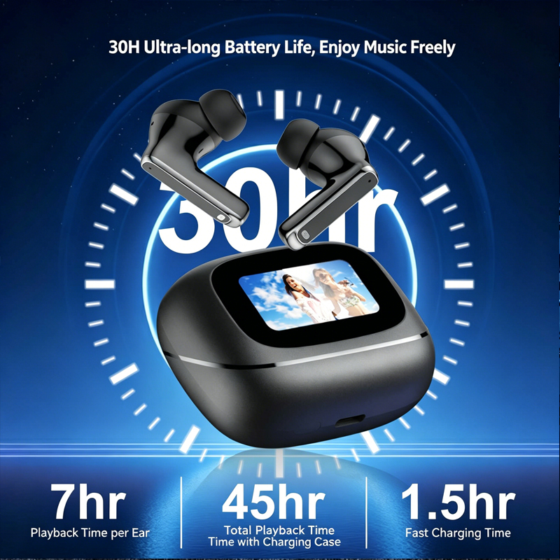Lenovo TOUR PRO6 Touch Multi F - Noise Canceling Headphones avis et prix