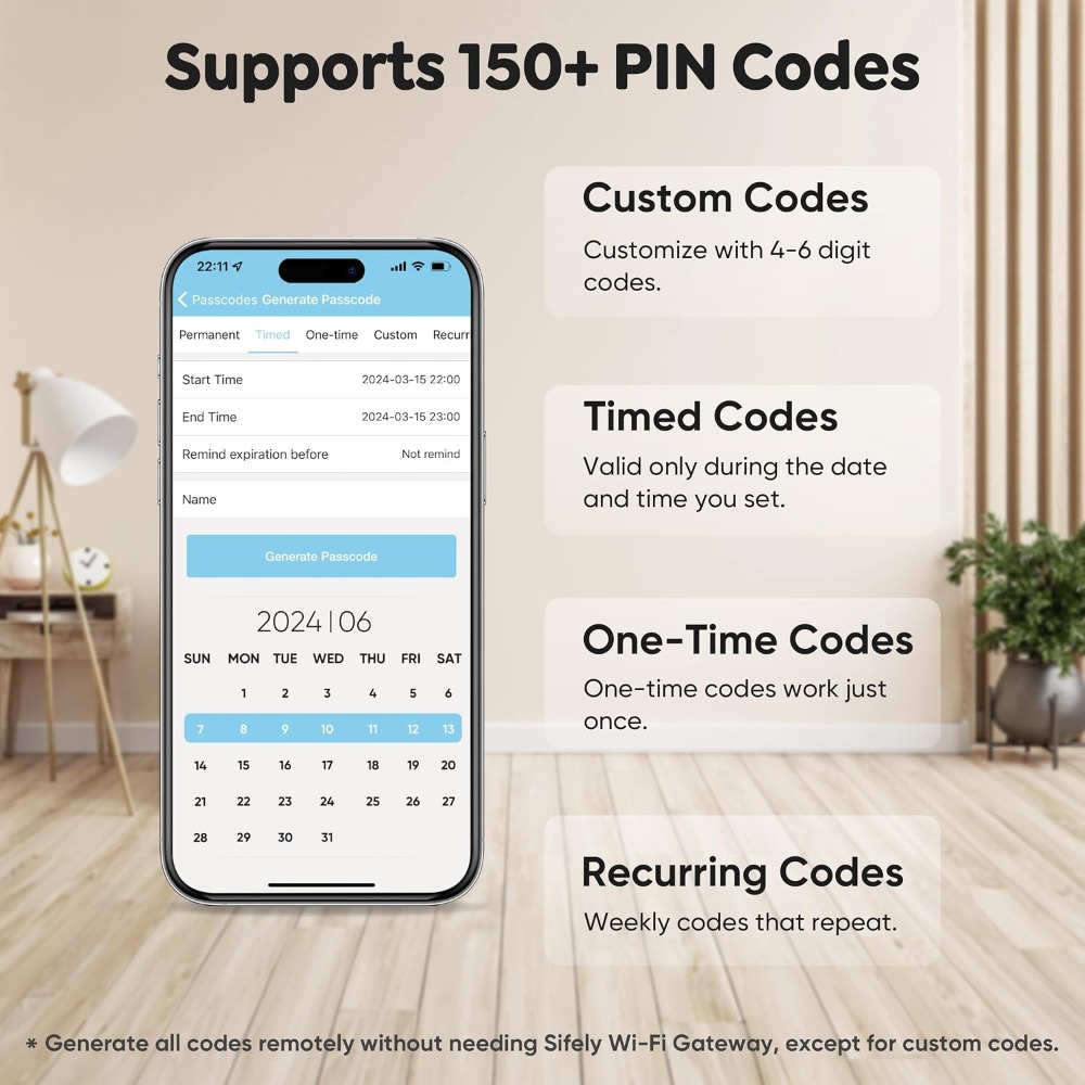 Smart Fingerprint Deadbolt wit - Home Office Google avis et prix