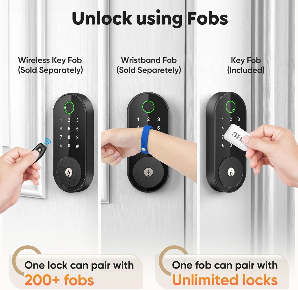 Smart Fingerprint Deadbolt wit - Home Office Google avis et prix