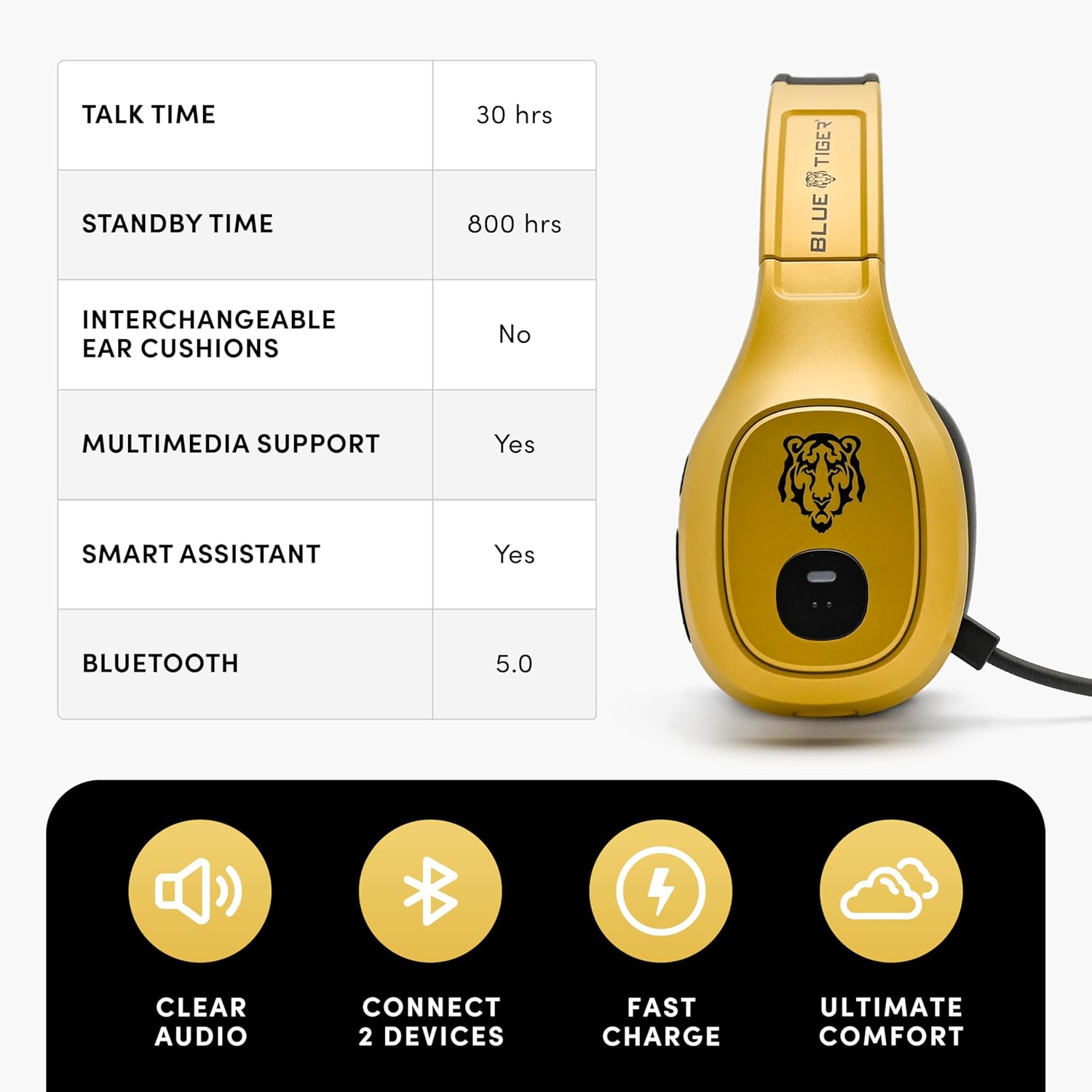 Premium Trucker Bluetooth Head - Noise Canceling Headphones avis et prix