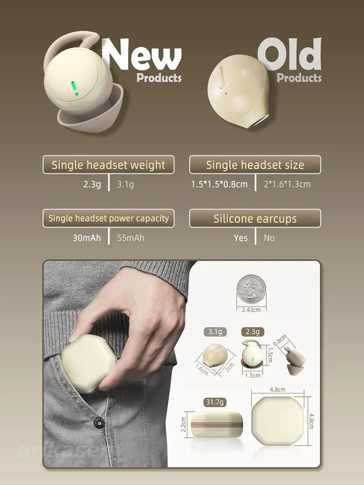 Sleeping Earbuds Bluetooth Min - Home Office Google avis et prix
