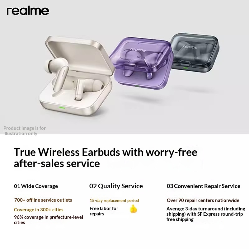 Original realme Buds Air 7 52d - Noise Canceling Headphones avis et prix